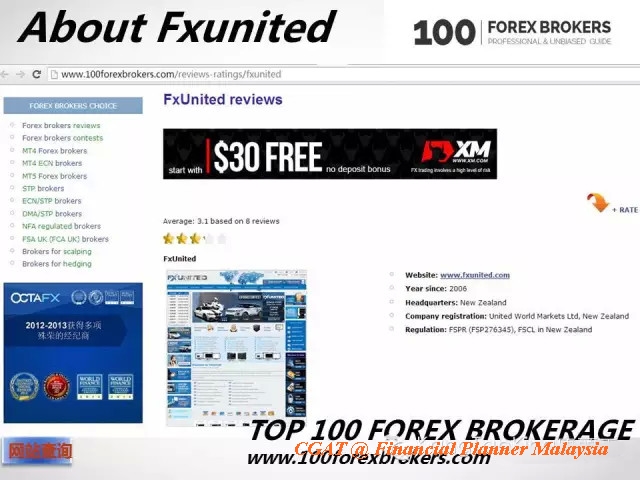 fxunited forex review
